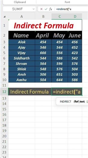 Indirect Formula in Excel.