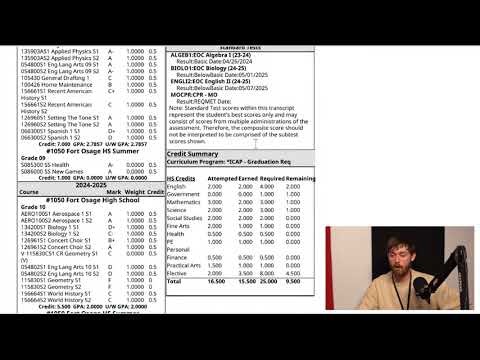 How To Read Your Transcript