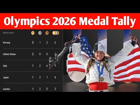 Olympic Winter Games 2026 Medal Tally | Medal Table Olympic Winter 2026 | Medal List 2026