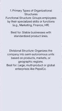 Nta net/jrf commerce june 2026| Unit 6 Human resource management | most important mcq's of commerce|