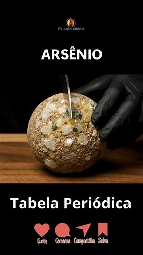 Periodic Table