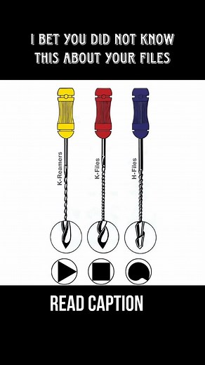 Dr.Vinayak Thorat- Dental Education on Instagram: "📌 K-Files, H-Files, and K-Reamers may look similar — but if you’re using them interchangeably, you’re compromising your endo. 🔸 K-Files are your classic stainless steel workhorses. Made by tightly twisting a square blank, they’re designed for filing motion – a push-pull stroke. Great for establishing working length, cleaning, and shaping in straight or mildly curved canals. 🔸 K-Reamers, on the other hand, are twisted less tightly from a trian