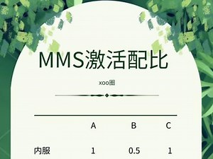 mms溶液制作方法