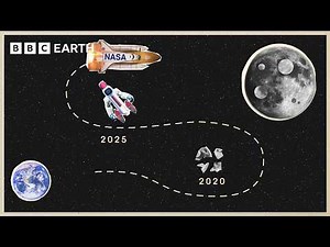Why Helium Matters More Than You Think | BBC Earth Science