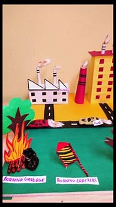 24K views · 99 reactions | Air Pollution Model/School project for exhibition #workingschoolproject #schoolprojectforexhibition #airpollution #schoolproject #trending #viralpage #studentlife #reelsviralシ | Kansal Creation | Facebook