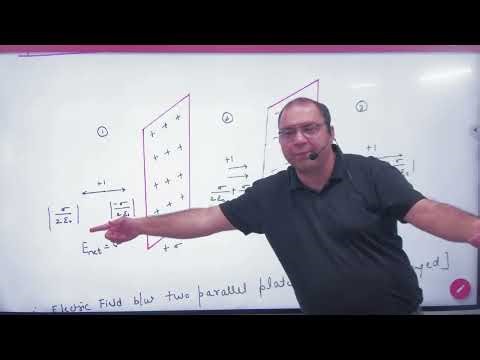 Electric flux due to parallel sheets
