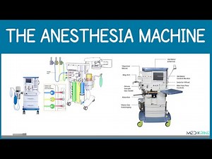 Anesthesia Machine Components and their Functions Simplified