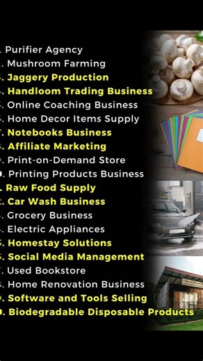 100 High-Profit Business Ideas That Can Change Your Life 💰
