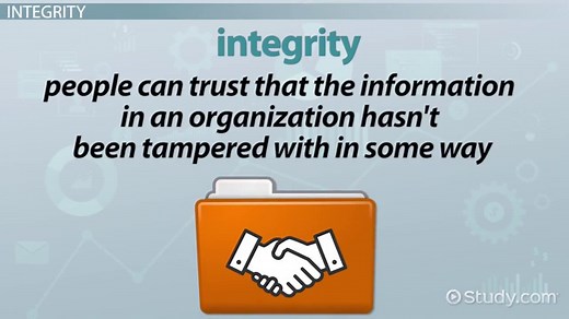 You must c C reate an account to continue watching