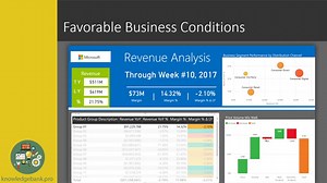 Price Volume Mix Analysis Using Power BI