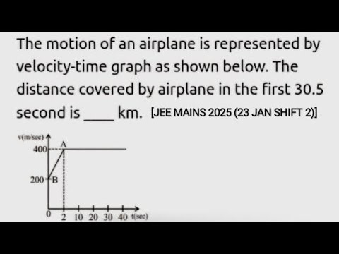 ✈️ Velocity-Time Graph of an Airplane | Find Distance in 30.5 Seconds | Physics Numericals Explained