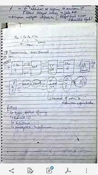 OFDM in Wireless communication #aktu #study #communication #wireless