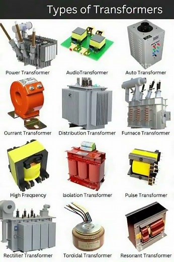 Types of Transformers: Powering Our World #ElectricalEngineering #Transformers #PowerSystems