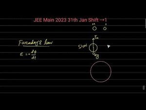 Spherical insulating ball and a spherical metallic ball of same size and mass are dropped from the s