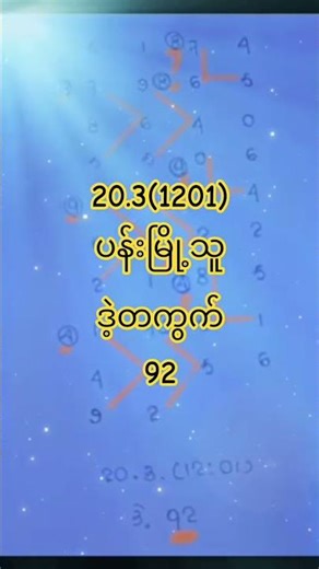 Pann Myot Thu #2d #3d #2d3d #2dlive #2026short