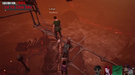 Chained together with @Momo @brucebruce and @beetle