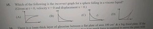 Which of the following is the incorrect graph for a sphere fall... | Filo