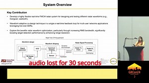 Shammi Doly (Arizona State Univ.). Real-Time FMCW Radar System for Waveform Optimization using SDRs