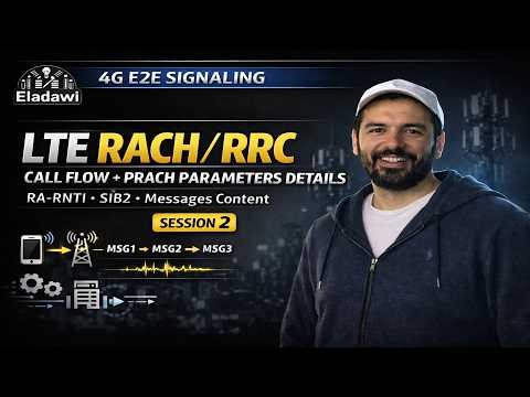 LTE RACH/RRC Call Flow & PRACH Parameter Details, RA-RNTI, SIB2 | 4G E2E Signaling Session 2
