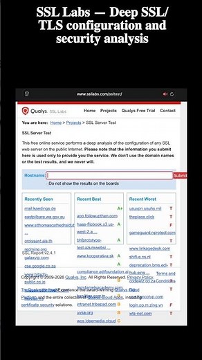 SSL Labs: Advanced SSL/TLS Security Testing Tool #cybercavin #cybersecurity