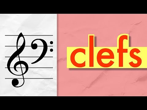 Clefs in Music explained | Music Theory for Beginners