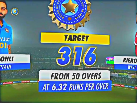 India vs West Indies 2019 ODI Highlights