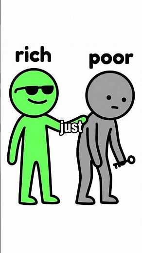 Rich vs Poor
