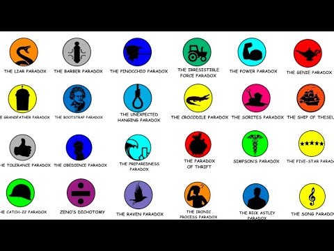 Every Single Paradox in under 7 minutes