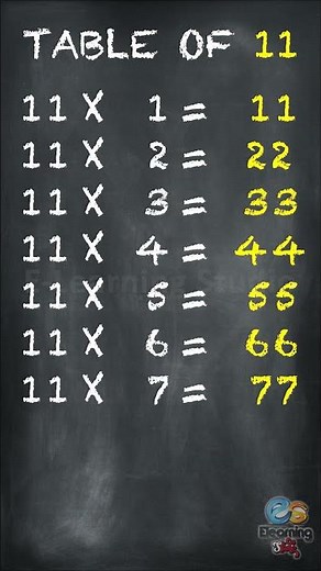 Learn Multiplication - Table Of 11 #table #shorts #tableof11 #education #elearningstudio