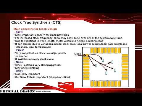 VLSI Physical Design: Clock Tree Synthesis (CTS)