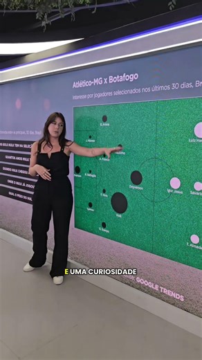 Por dentro da sala de jornalismo mais tecnológica da Band #shorts #tecnologia #brasil #curiosidades