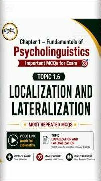 Most Important AIOU 9055 MCQs 2026 | Localisation & Lateralization | New Pattern