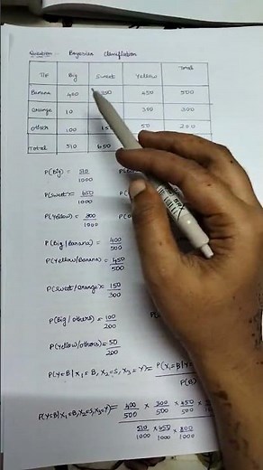 Bayesian classification