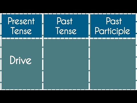 Drive -Present|Past|Past Participle Tense||Verb Forms in english v1 v2 v3