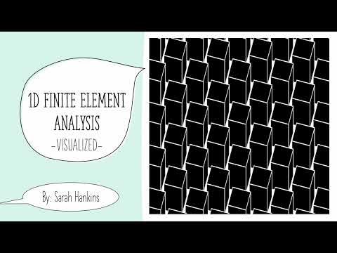 Finite Element Method (FEA) in 1D - VISUALIZED