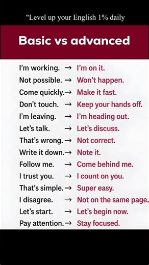 Speak English Like a Native!🚀 #spokenenglish #speakconfident #fluentenglish