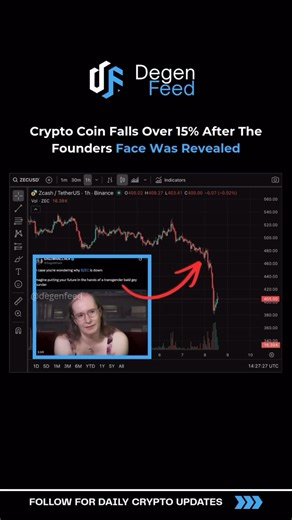 Crypto News | Memecoins | Bitcoin | The face reveal that crashed the charts. 💀📉 Zcash ($ZEC) took a massive 15% nosedive the moment the founder’s face hit the internet.... | Instagram
