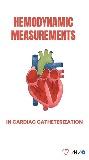 CardioVisual: Powered by MedicalVisual on Instagram: "Cardiac catheterization allows us to obtain real-time hemodynamic data: pressures across the heart and vessels, cardiac output, and oxygen saturations. Together, these measurements help build a complete picture of cardiovascular physiology during the procedure. Follow @CardioVisual for more quick visual explainers on cardiometabolic topics! #Hemodynamics #CathLab #CardiologyFellows #InterventionalCardiology #CardiacCath #MedicalVisual #Cardio