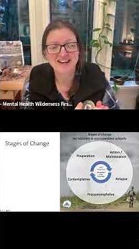Stages of Change - origins of the model