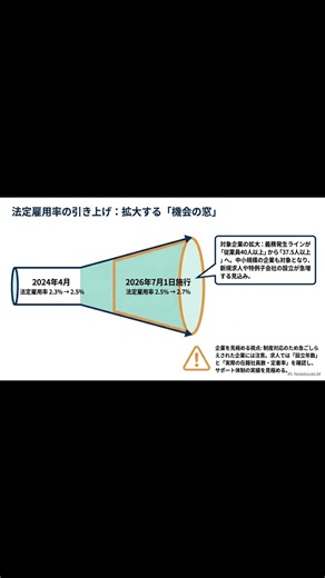 【障害者雇用】特例子会社に就職する方法｜選び方・受かり方・注意点を社会福祉士が解説