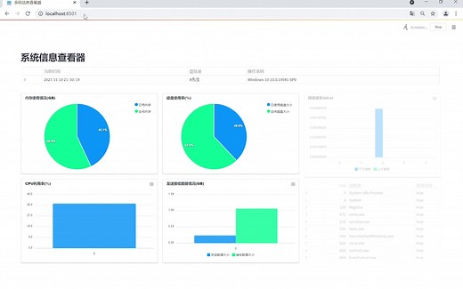 实用Python+Streamlit制作的系统信息可视化看板