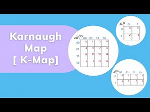 Karnaugh Map (K-Map) : 2, 3 and 4 Variable K-Maps, MinTerm, MaxTerm, SOP, POS