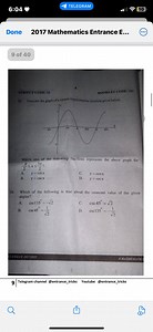 25. Consider the graph of a certain trigonometric function give... | Filo