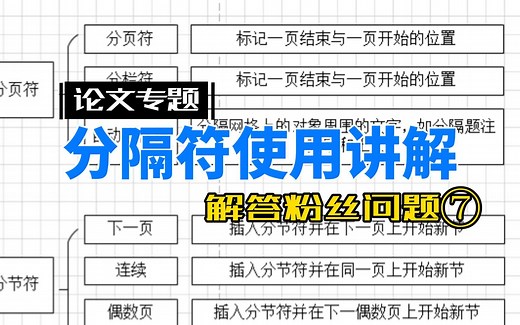 毕业论文修改之分隔符讲解