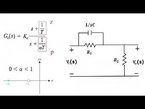 Lead Compensator Design Using Root Locus