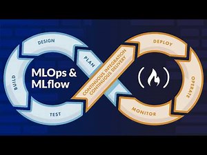 Learn MLOps with MLflow and Databricks – Full Course for Machine Learning Engineers