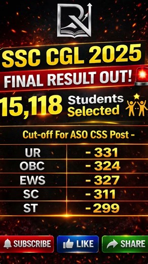 SSC CGL 2025 Final Result OUT 🚨 | ASO CSS Cutoff 331 😱 Shocked? #ssccgl2025 #ssccglresult #shorts