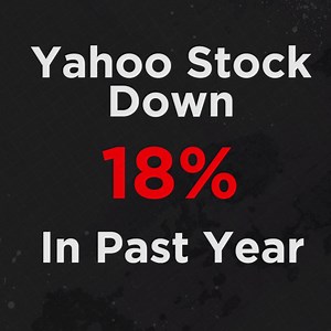 Yahoo has reported earnings amid acquisition talks http://tcrn.ch/1pf4N0R | TechCrunch