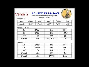 Le Jazz et la Java Accompagnement par Sergio Uke
