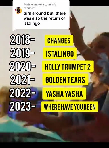 Pro Tee Round 2 Golden Tears Remix Year 2024 | Symphonica Pro Tee School Reloaded Songs